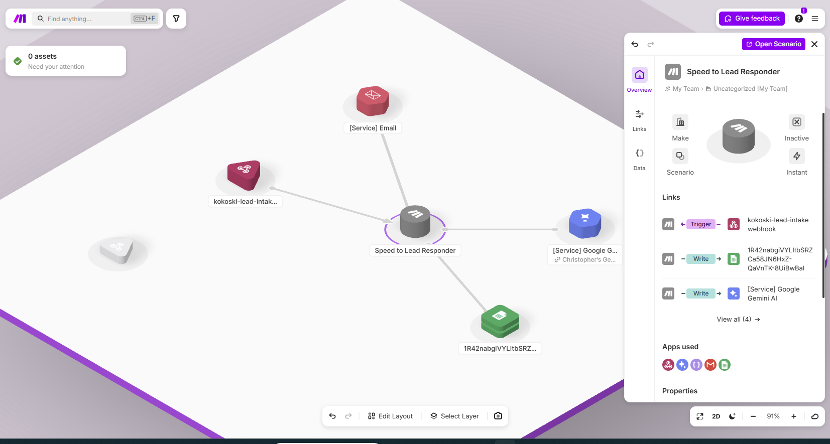 Grid visualization of the Make automation runs