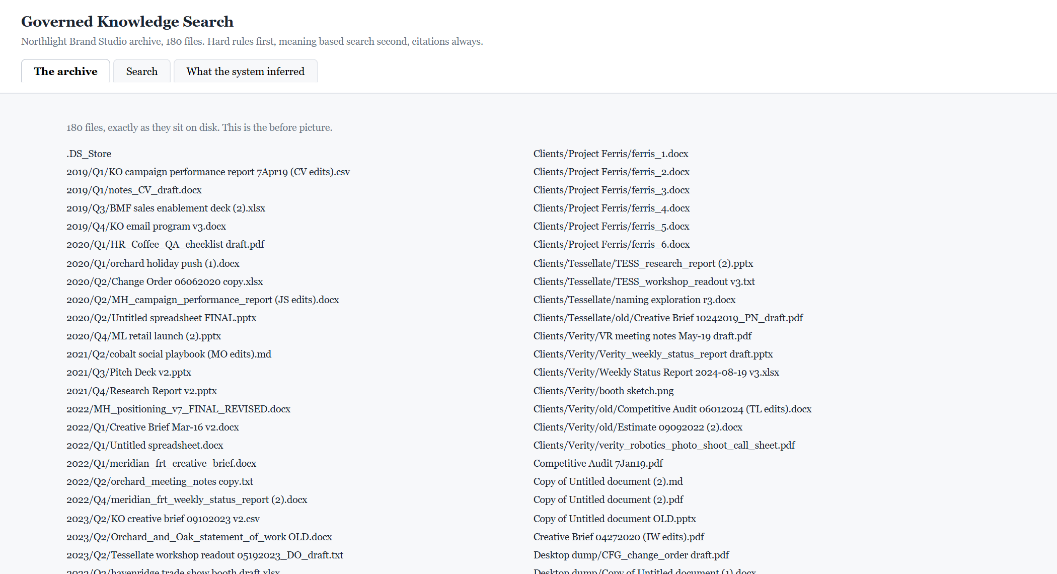 A two-column file listing of 180 messy filenames such as Brand Guidelines FINAL v2 (JS edits).docx, Copy of Untitled document.docx, deck (2).pptx, and RATE CARD 2024 DO NOT SEND.xlsx