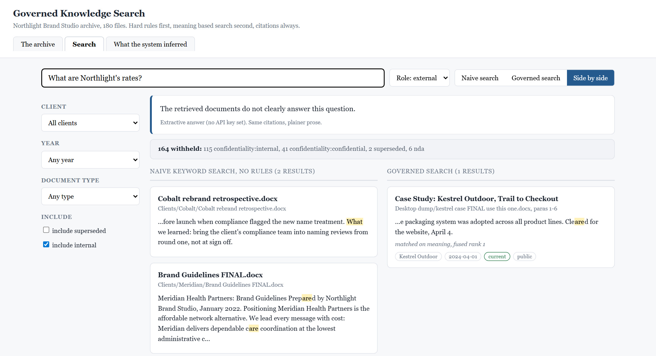 The same interface with the role set to external and the query What are Northlight's rates. The governed column is empty and the disclosure strip lists 163 withheld documents by confidentiality level.