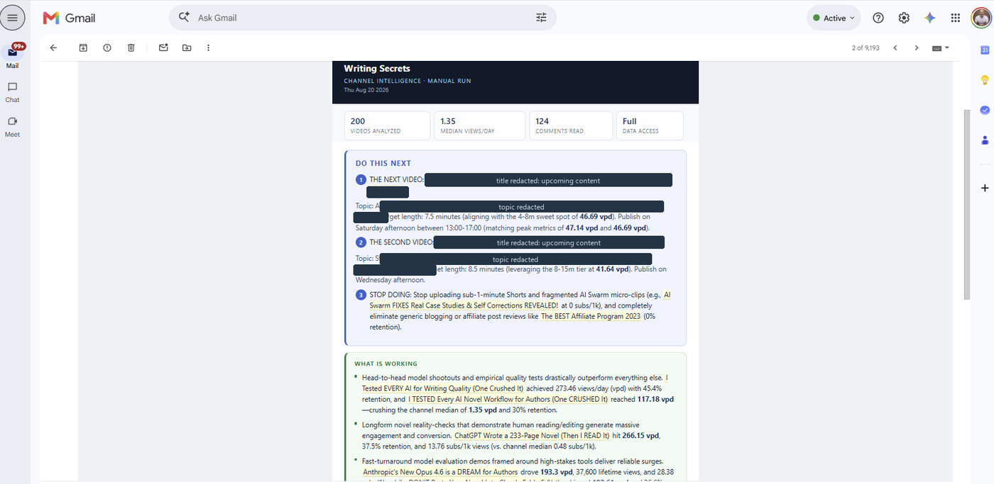 The emailed report: a dark header, four stat chips, a blue Do this next card with numbered recommendations, then colour-coded sections for what is working and what is not